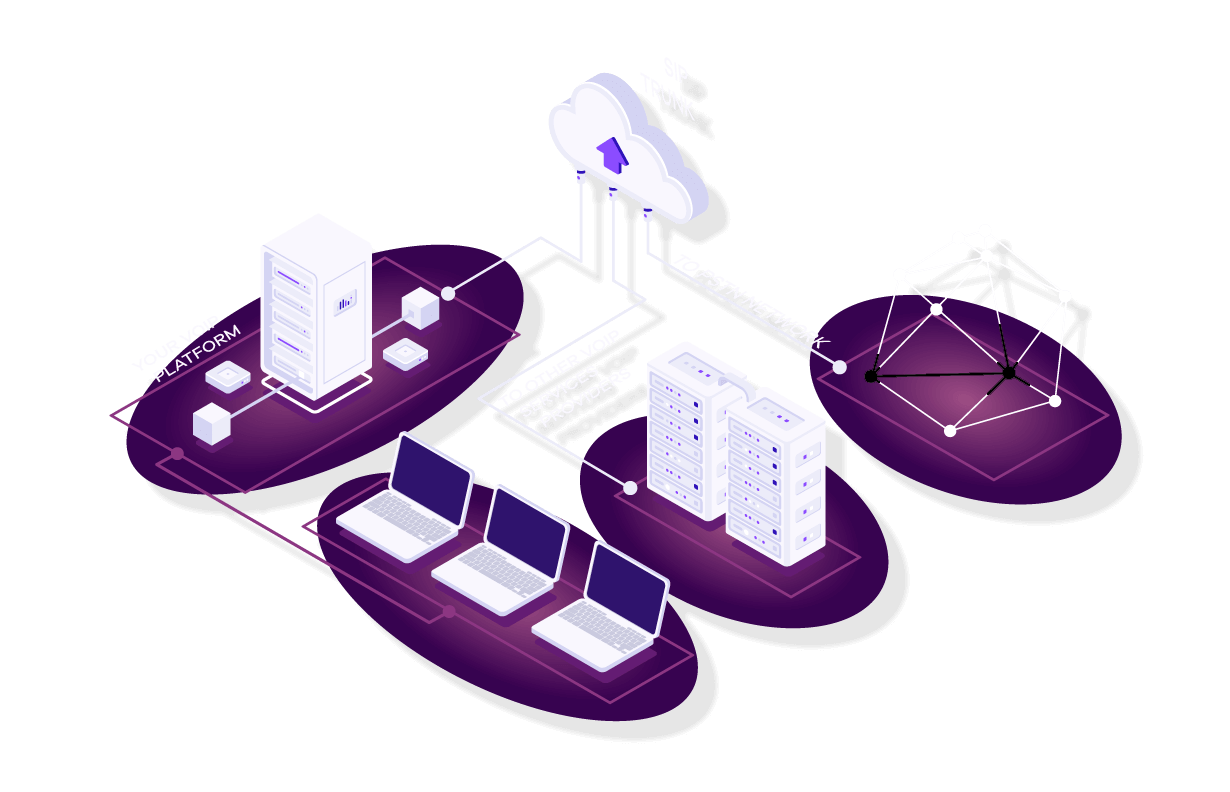 SIP-Trunk-2